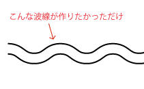 省略記号のあの白黒なみなみ線をイラレで作る パンスールブログ 株式会社penseur パンスール 東京 大阪のデザイン会社